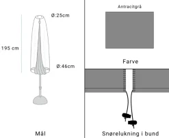 Overtræk Markedsparasol op til Ø 3 meter