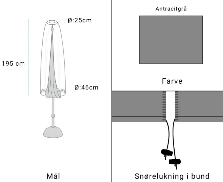 Overtræk Markedsparasol op til Ø 3 meter
