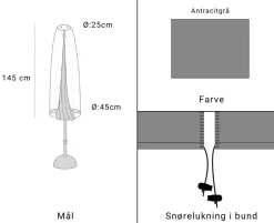 Overtræk til markedsparasol op til Ø250cm.