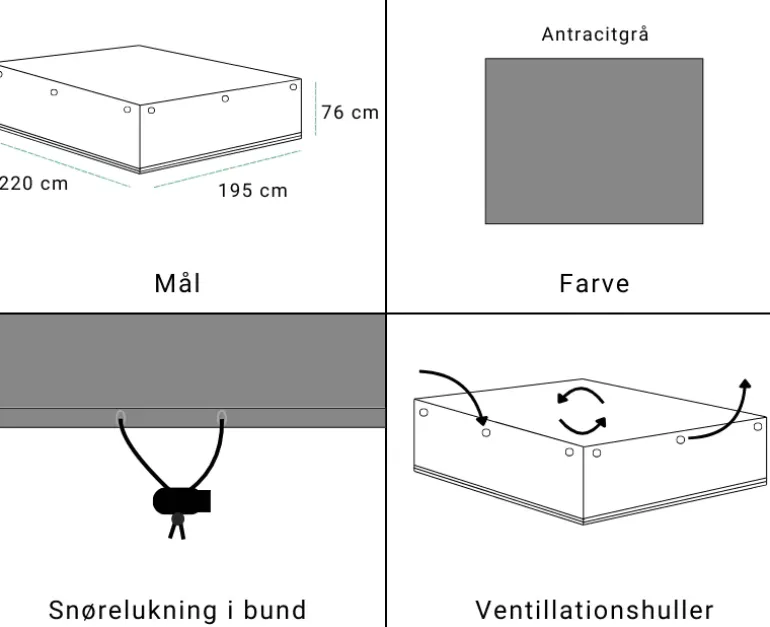 Overtræk 220x195x76 cm.