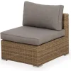 Rio Modulsofa - 3 pers. sofa og 2 stole - Dusty