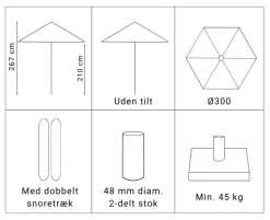 Signe Markedsparasol Ø300 - Grøn