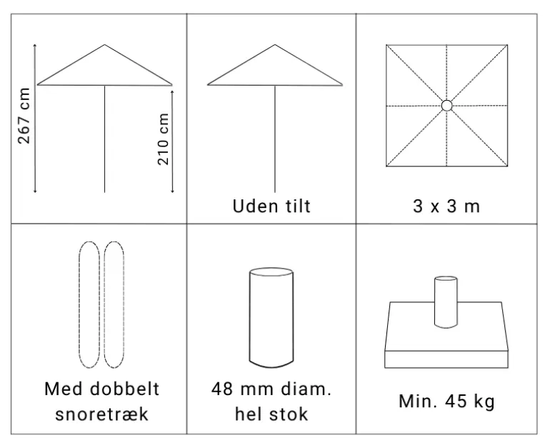 Signe Markedsparasol 3x3 - Olivengrøn